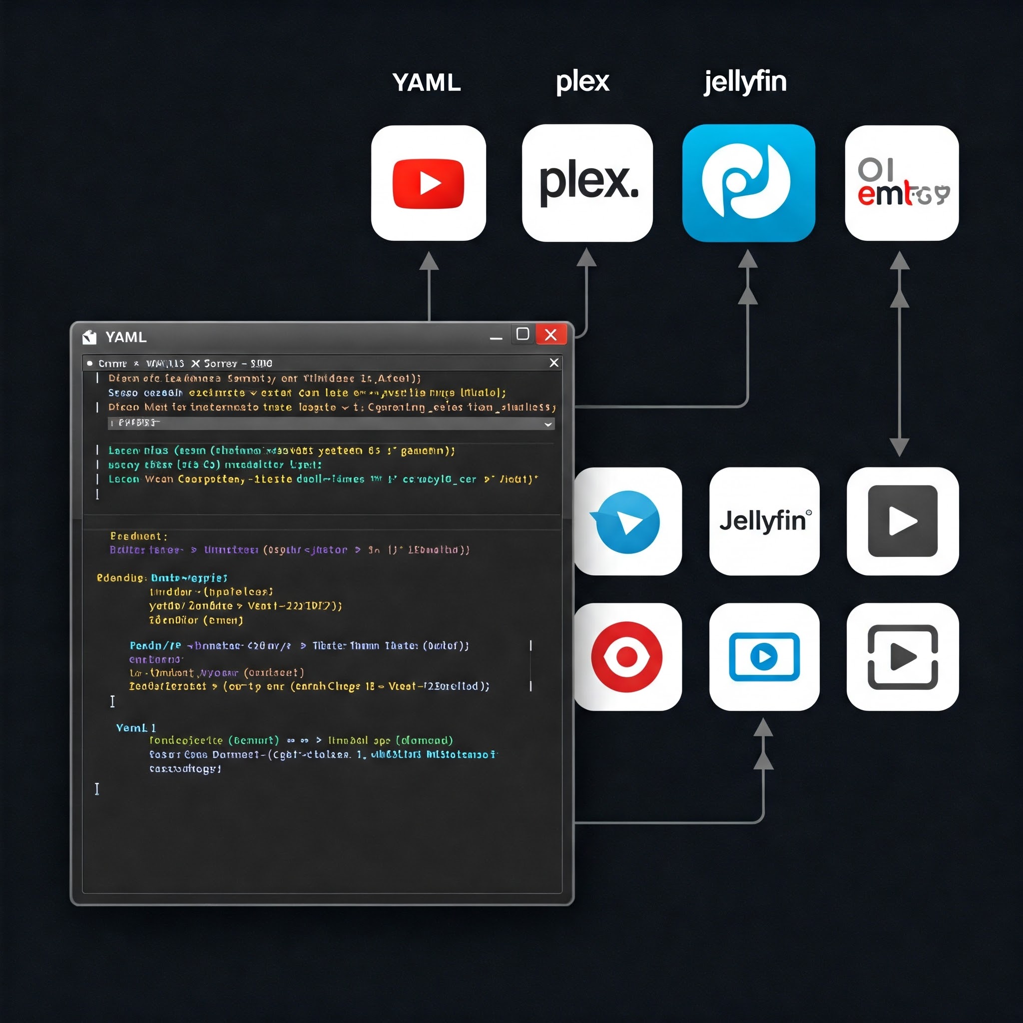 ytdl-sub: O Poderoso Segredo Para Descarregar Vídeos do YouTube Como Um Profissional